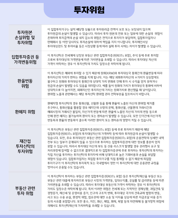 'kb 글로벌 코어 리츠' 펀드의 투자 위험요소들.